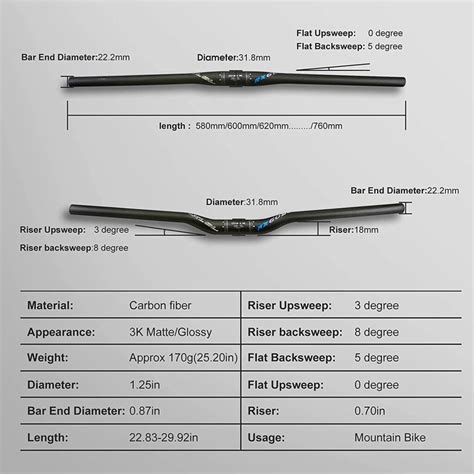 How To Choose Between Mountain Bike Drop Bars Vs Flat Bars