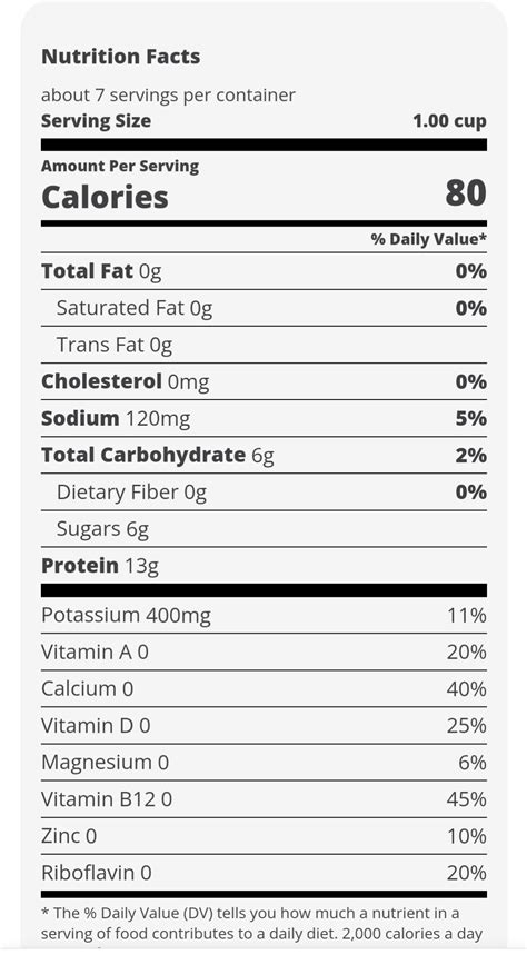 Home made protein shakes.. | Page 2 | Health/Fitness