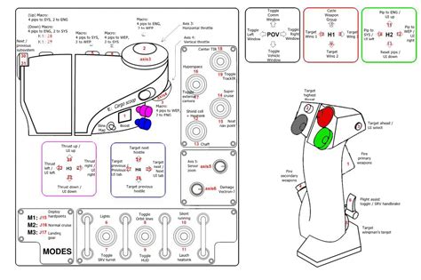 X56 Saitek Schematic | Hot Sex Picture