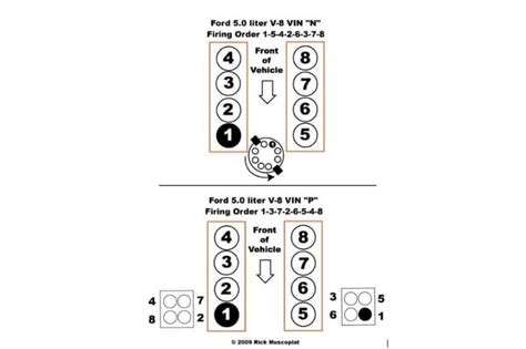 Firing Order For 302 Ford Engine