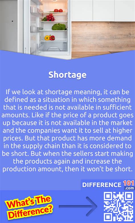 Scarcity Shortage Key Differences Pros Cons Examples Off