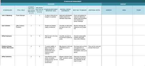 Stakeholder Communication Plan Template Excel