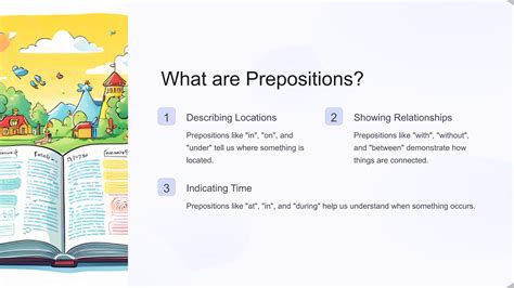 Introduction To Prepositions 5th Grade Language Ppt