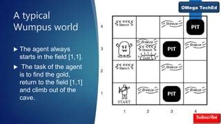 The wumpus world | PPT