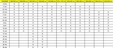 Cast Acrylic Sheet – Titan Poly Tech Co. Ltd.