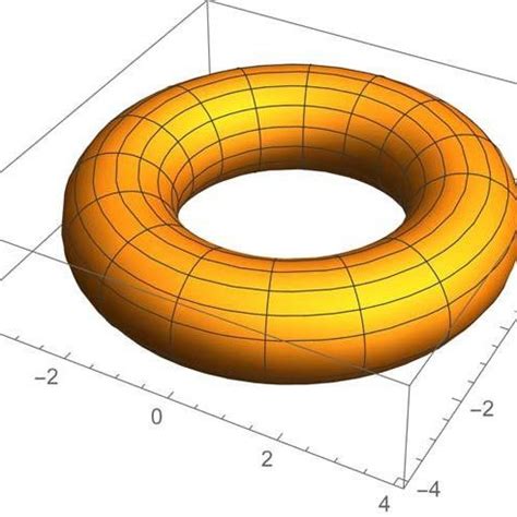 (PDF) The Theory about Light