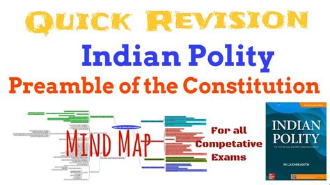 Indian Polity M Laxmikanth Preamble Of The Constitution Quick