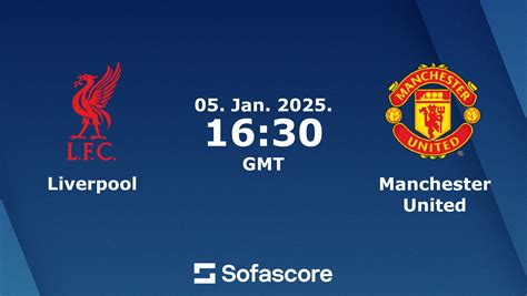 Liverpool Manchester United En Vivo Resultados H2H Sofascore