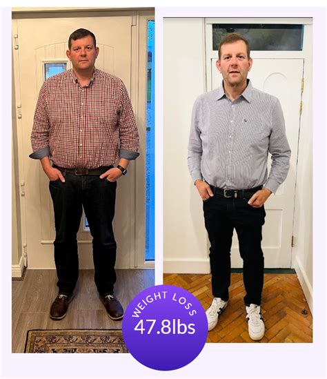 Top Male Weight Loss Before And Afters