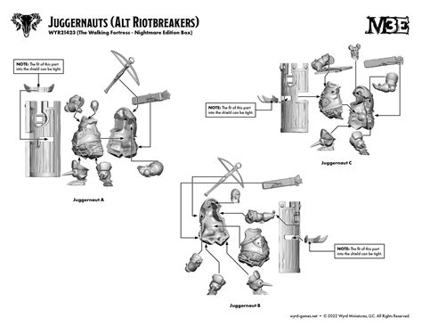 Juggernauts Alt Riotbreakers — Wyrd Games