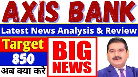 Axis Bank Share Latest News │axis Bank Share Price Target │axis Bank