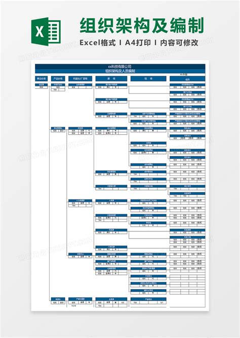 蓝色简约组织架构及人员编制图excel模板下载蓝色简约图客巴巴