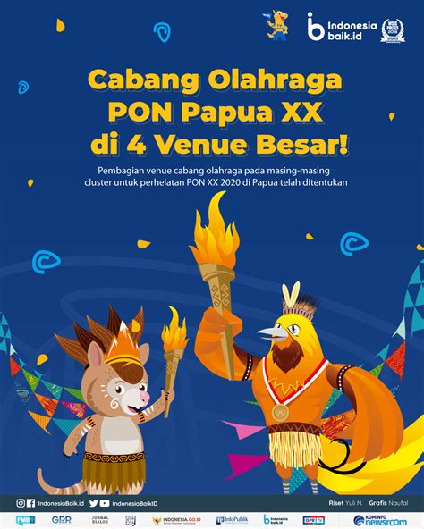 Cabang Olahraga PON Papua XX Di 4 Venue Besar Indonesia Baik