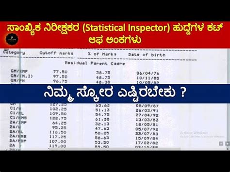 Statistical Inspector Cut Off Marks Cut Off Marks KPSC JOIN 2