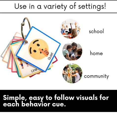 Behavior Cue Cards, Visual Cues for Kids, Printable Visual Behavior