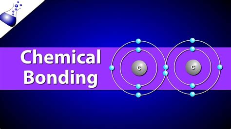 Concept Of Chemical Bond