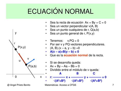 Ppt Ecuaciones Continua General Y Normal Powerpoint Presentation