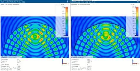 Complex Conformal Frequency Selective Surfaces Based Radome Design