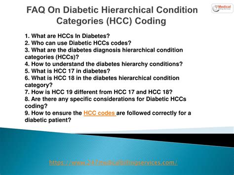 Ppt Faq On Diabetic Hierarchical Condition Categories Hcc Coding