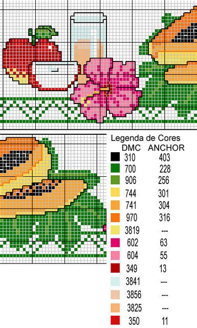 Gráficos de Ponto Cruz Frutas em Ponto Cruz para cozinha