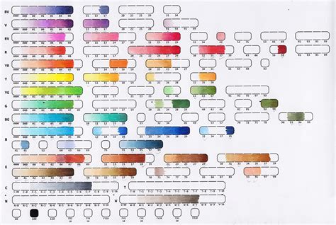 Copic Blending Hand Colour Chart | Rosen Trevithick