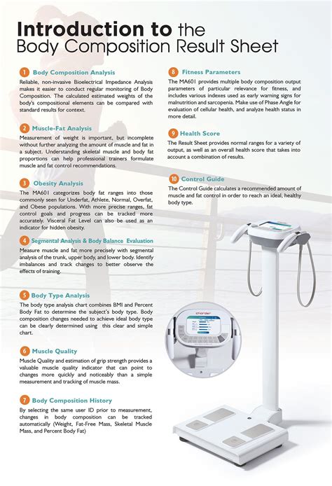 Ma601 Body Composition Analyzer Charder Electronic Co Ltd