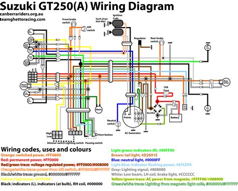 Suzuki Boulevard C50 Wiring Diagram Collection - Faceitsalon.com