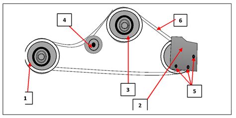 Craftsman Lt Drive Belt Diagram Explanation That You Need