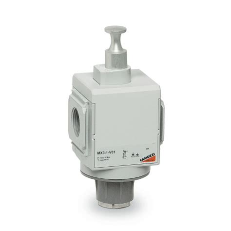 IP&S Industrial Products And Supplies