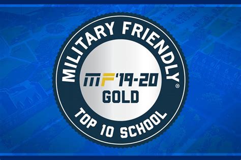 Ecsu Ranks Top Five In 2019 Military Friendly Schools Listing