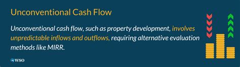 Unconventional Cash Flow Definition Example And Challenges Wall Street Oasis