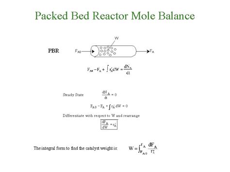 Chemical Reaction Engineering Chapter General Mole Balance