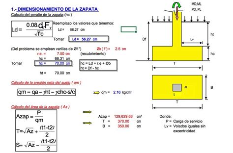 Ingeniería Real Hojas de cálculo Calculo de vigas Tabla de calculo