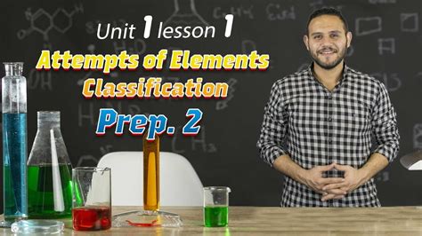 Science Prep 2 Unit 1 Lesson 1 Attemps Of Elements