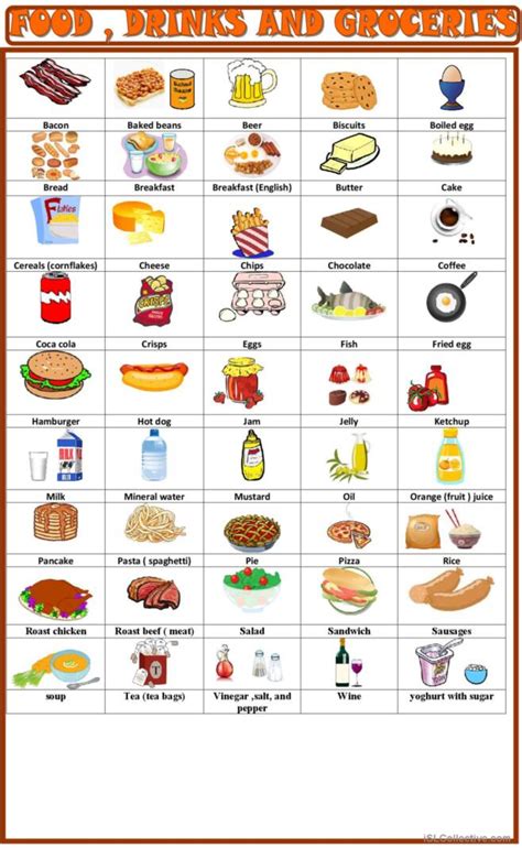 Food Drinks And Groceries Pictionar English ESL Worksheets Pdf Doc