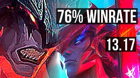 AATROX Vs YONE TOP 6 0 5 76 Winrate Rank 10 Aatrox Dominating