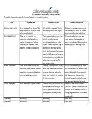 Cj Module Three Practice Activity Template Docx Cj Module