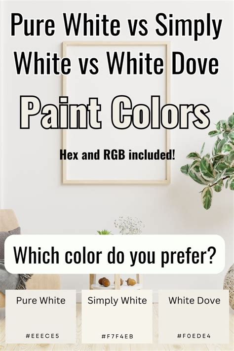 Pure White Vs Simply White Vs White Dove Paint Colors Compared