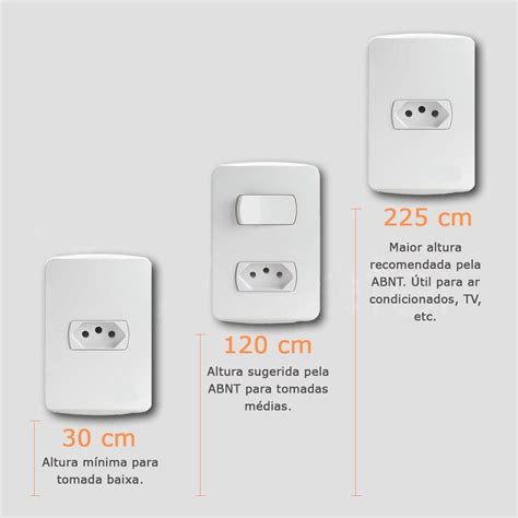 Tipos De Tomadas E Plugs Para El Trica Residencial Dimensional