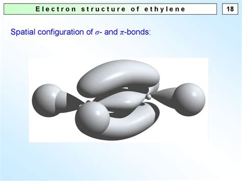 Organic Compounds Nomenclature Online Presentation