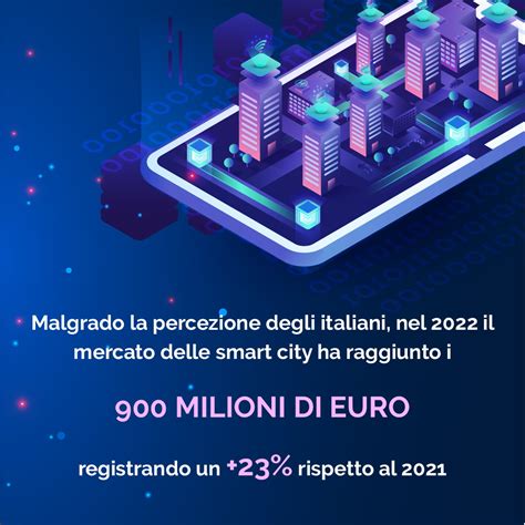 Smart City Pronti Investimenti Per Oltre 17 Miliardi Di Euro Per 2 5