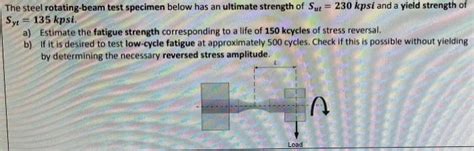 Solved The Steel Rotating Beam Test Specimen Below Has An Chegg