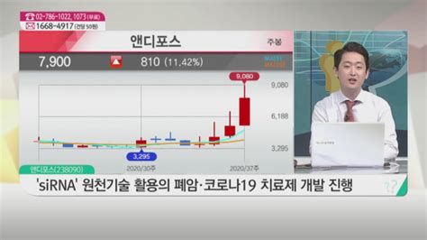 주식 해결사 코로나19·독감 동시 진단키트 식약처 승인 소식에 급등 오늘 장 특징주는