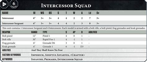 8th Edition New Data Sheets Revealed Faeit 212