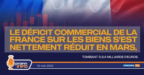 Profin Tv On Twitter Le D Ficit Commercial De La France Sur Les Biens