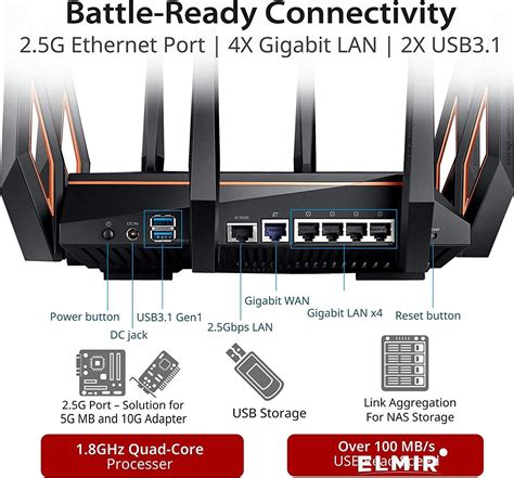 Роутер Asus ROG Rapture GT-AX11000 купить | ELMIR - цена, отзывы ...