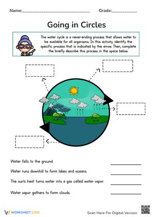 Free Printable Water Cycle Worksheets for All Grades