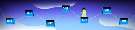 Active Trading Vs Passive Investing What S The Difference AAG