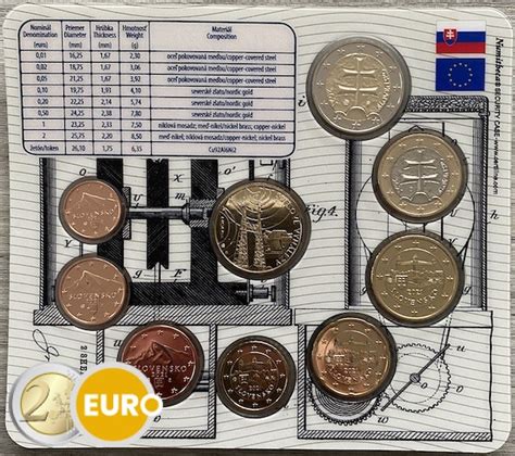 Slowakije Euro Set Bu Fdc Jozef Murga Euronotes Be