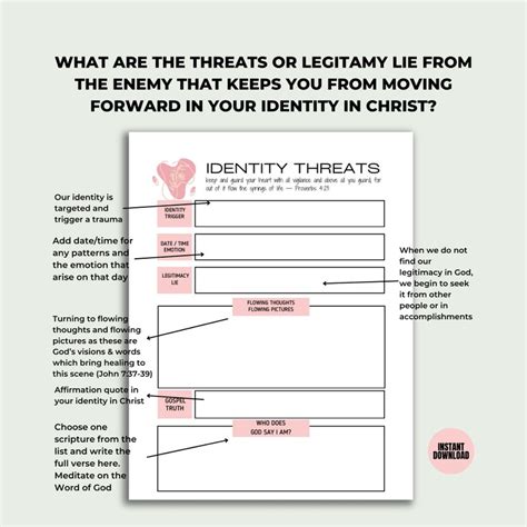 Identity In Christ Worksheet Printable Christian Identity Journal Idea